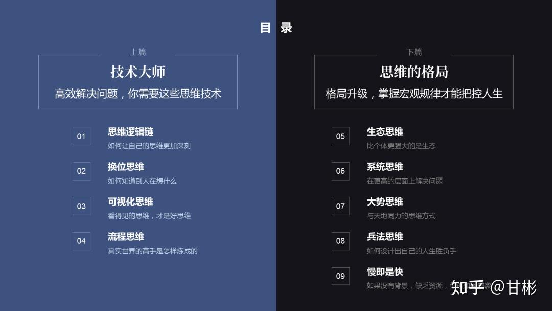 PPT笔记04 | 干净又整齐的分栏排版法,让页面从此告别凌乱 - 知乎