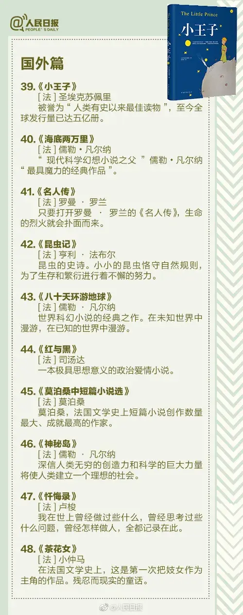 《人民日报》推荐：2025年必读的100本经典好书，值得收藏！ - 知乎