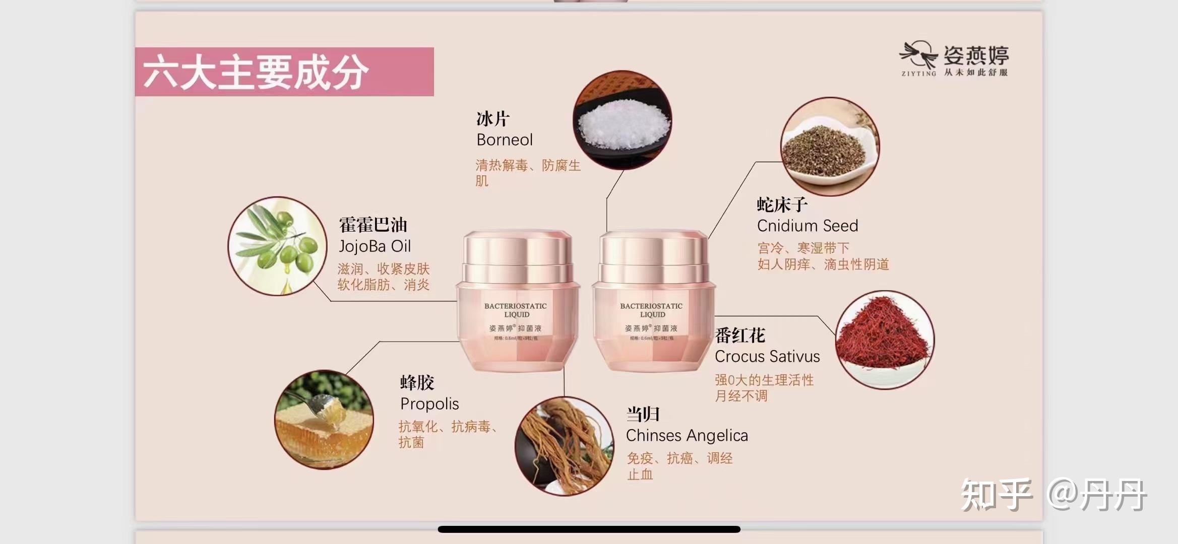 女性私密保养重要性