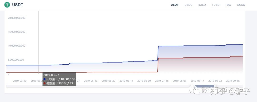 免费USDT/USDC游戏推荐/注册送币链游大全/边玩边赚新选择TRON波场TRX
