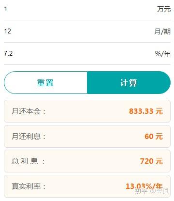 贷款或信用卡分期利率怎么算实际年利率? - 知乎