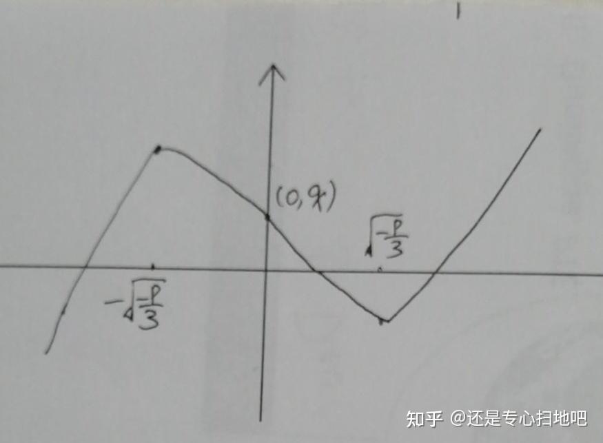 v2-0da8d65d9f9b30d337c8e0c5a8b16242_r.jpg