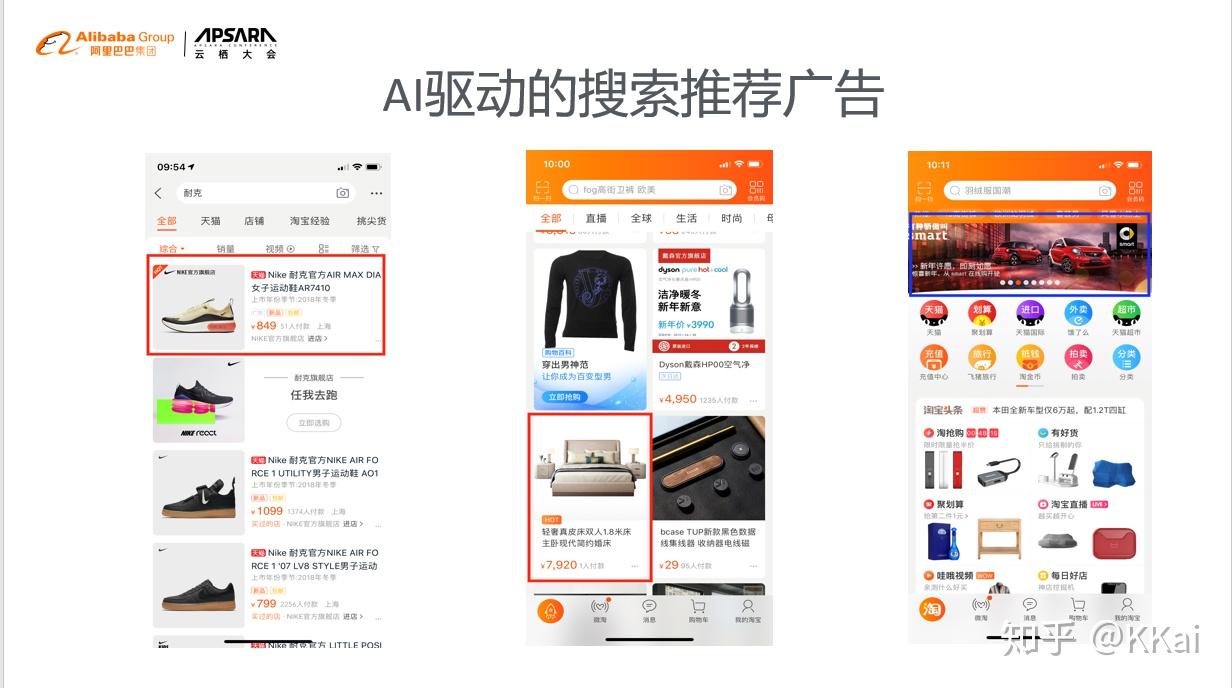 ai驱动淘宝搜索,推荐,广告技术的深入发展