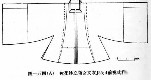 煌煌大明:那些年关于"明代服饰"告诉我的那六件事