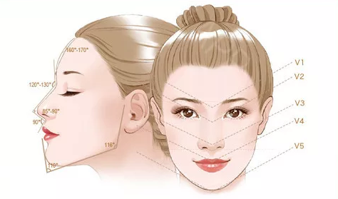 怎么让脸部紧致更有轮廓 v2-0db59ca3af37eab7b2414113a2b60674_1440w.jpg?source=172ae18b