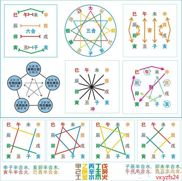 上等丁壬化木格图片