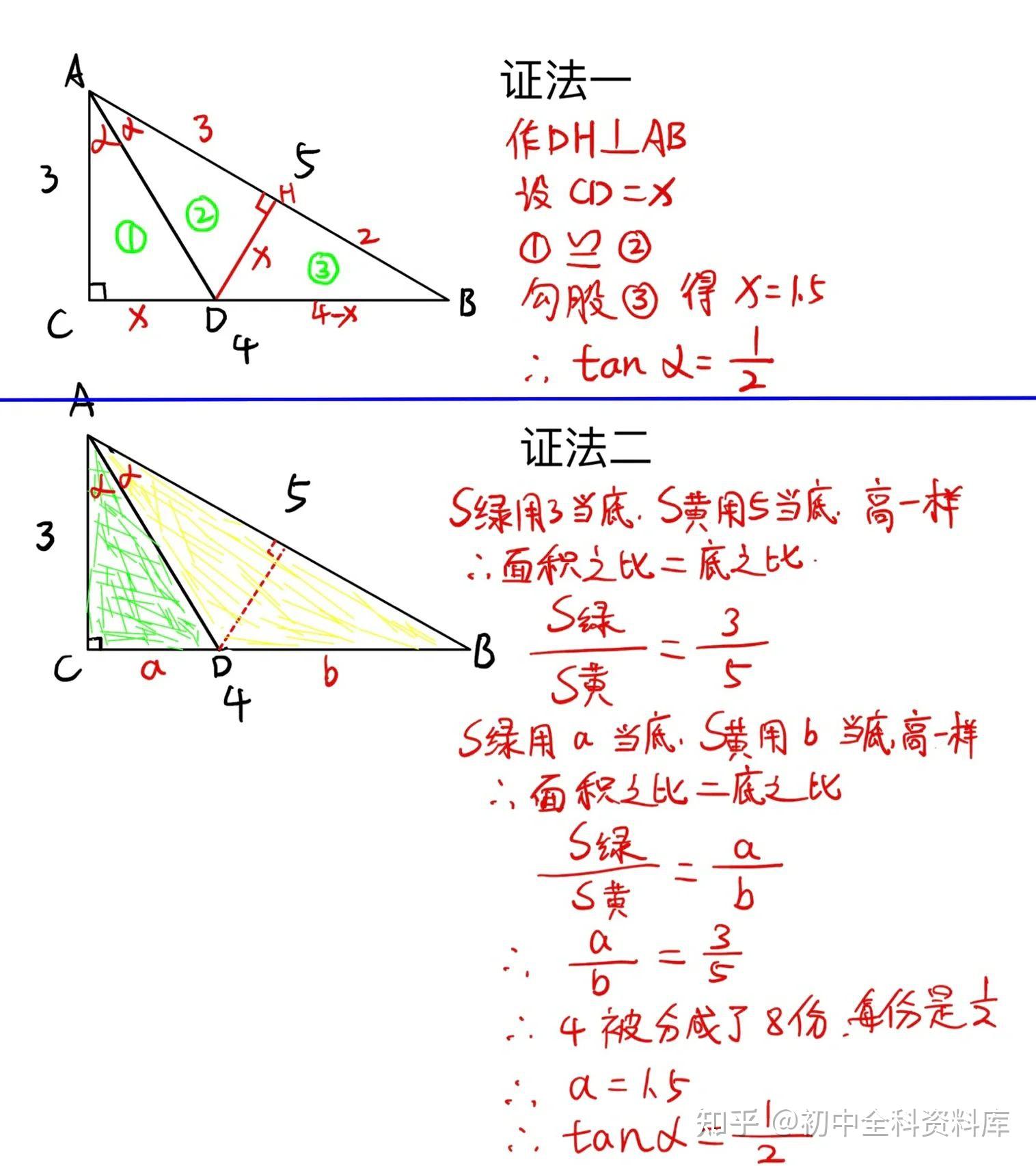 初中数学可以用那些高中知识或者公式? - 知乎