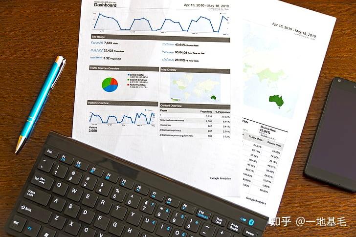 图解深证50指数的亮点 - 知乎