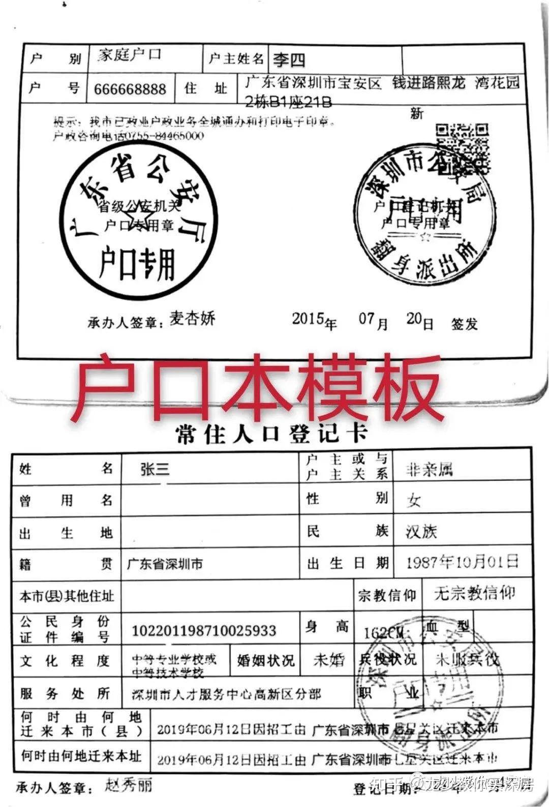 集体户需提供户主页和本人页)(5)户口本,含家庭成员:复印件各一份(4)