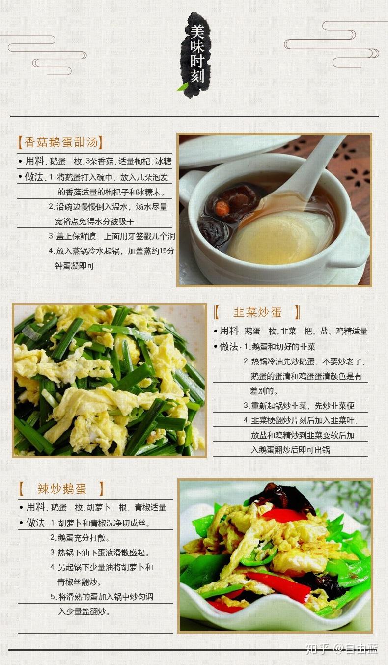 吃鹅蛋真的好吗