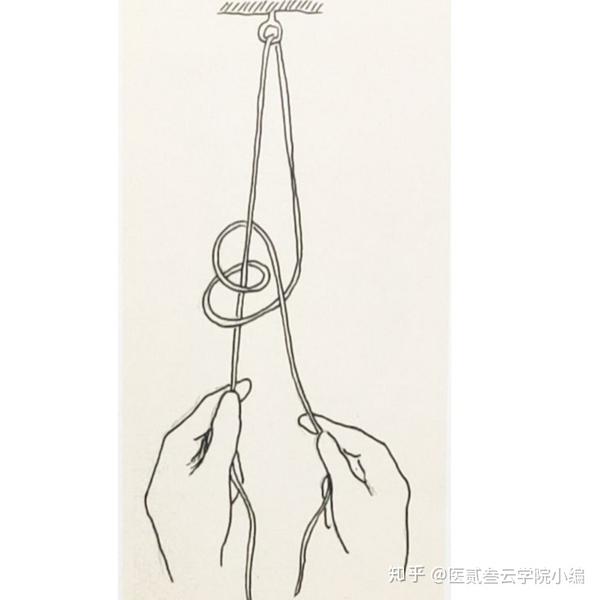 实用干货!滑线结打结技巧集锦,医生值得收藏 - 知乎