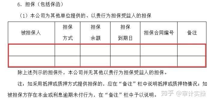 貨幣資金實質性底稿銀行函證