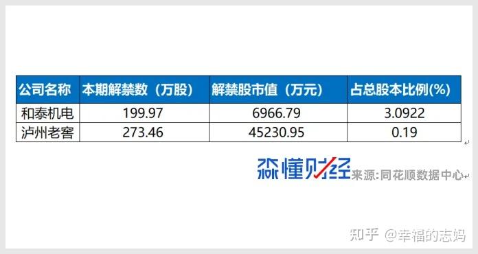 2月22股市复盘2024