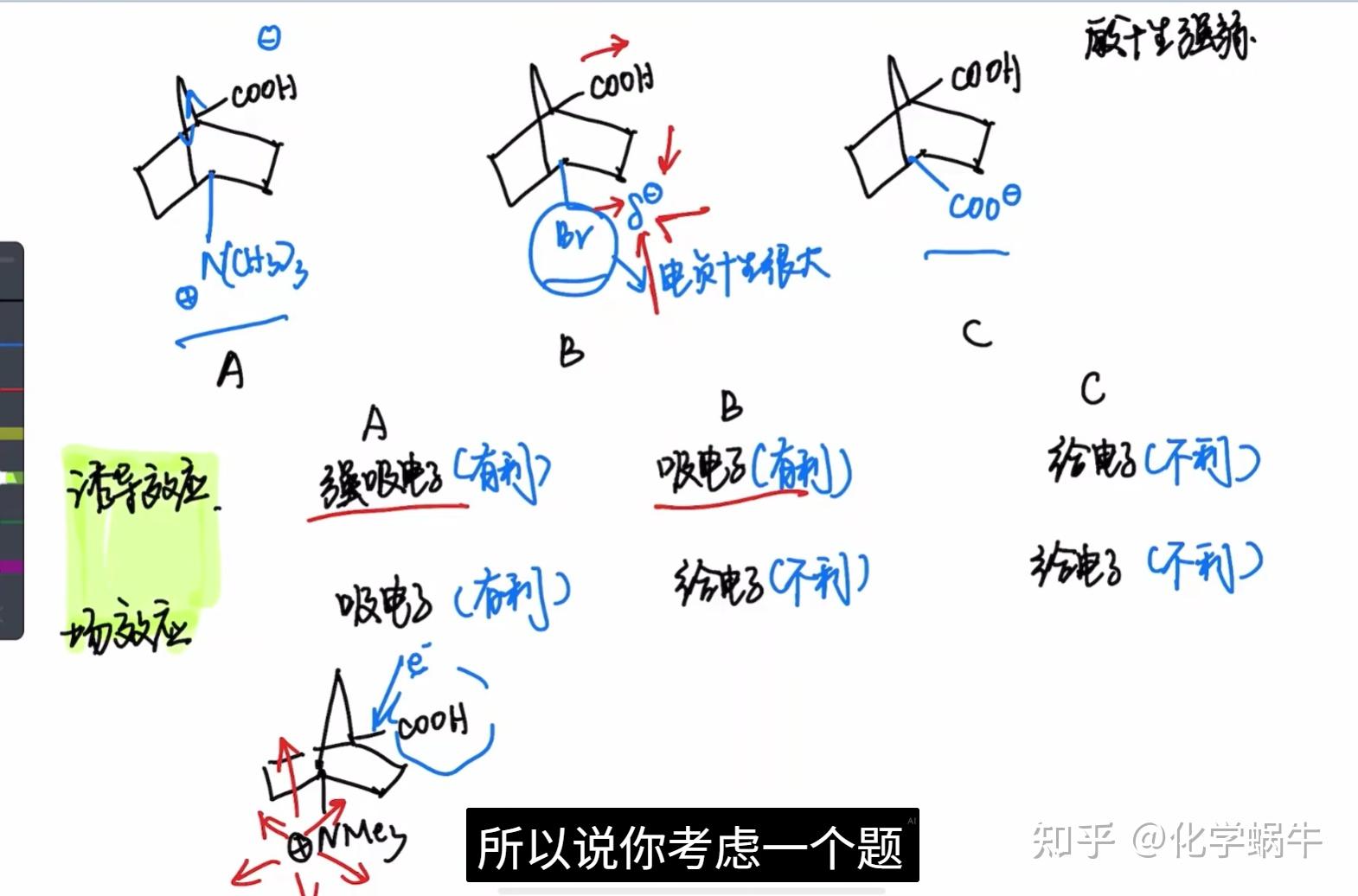 badychem-5-2-诱导效应、场效应学习日记 - 知乎
