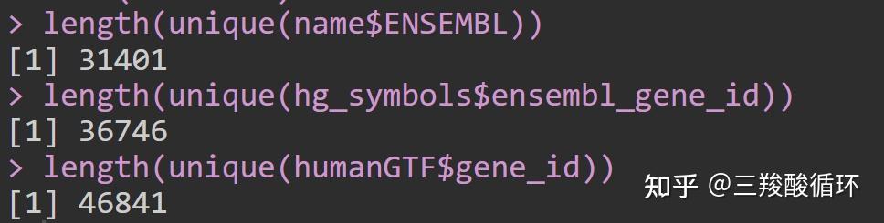 如何做基因名之间的转换（Ensembl_ID 转 Symbol） - 知乎