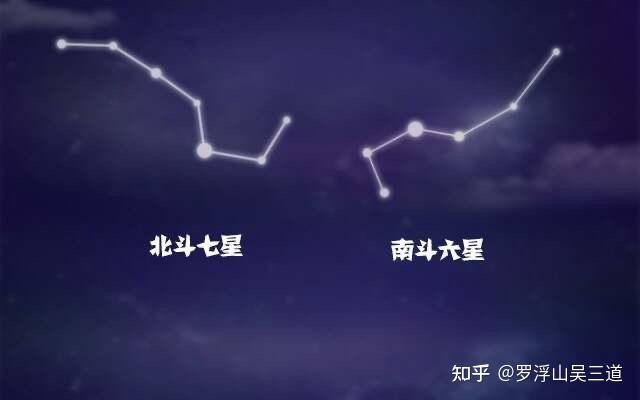 天道之经易经六十四卦,窥的是天机用的是人道! - 知乎
