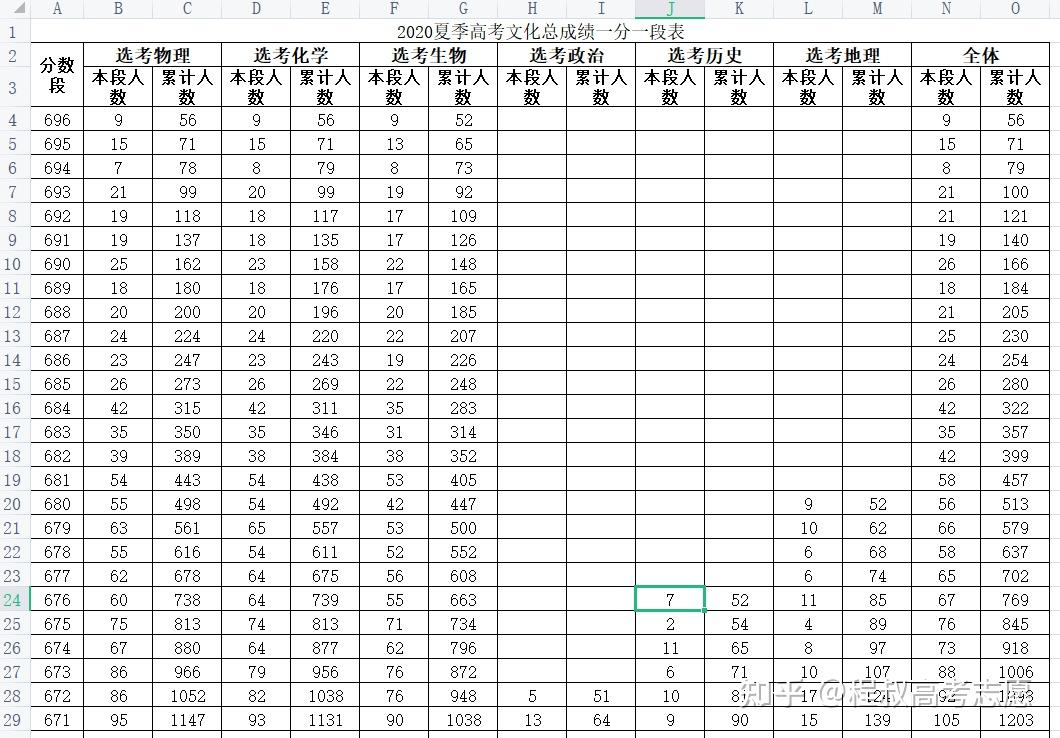 冷门专业排名100 v2-0df59c40b2f05a9be69d25e32f71e6f2_r.jpg