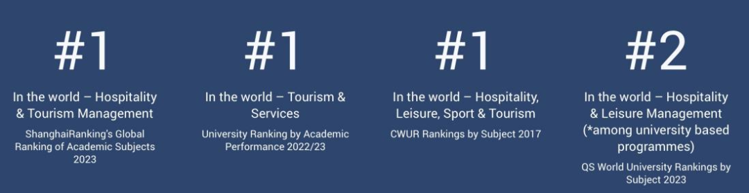 香港留学最赚钱专业统计出炉这4个专业钱途无量