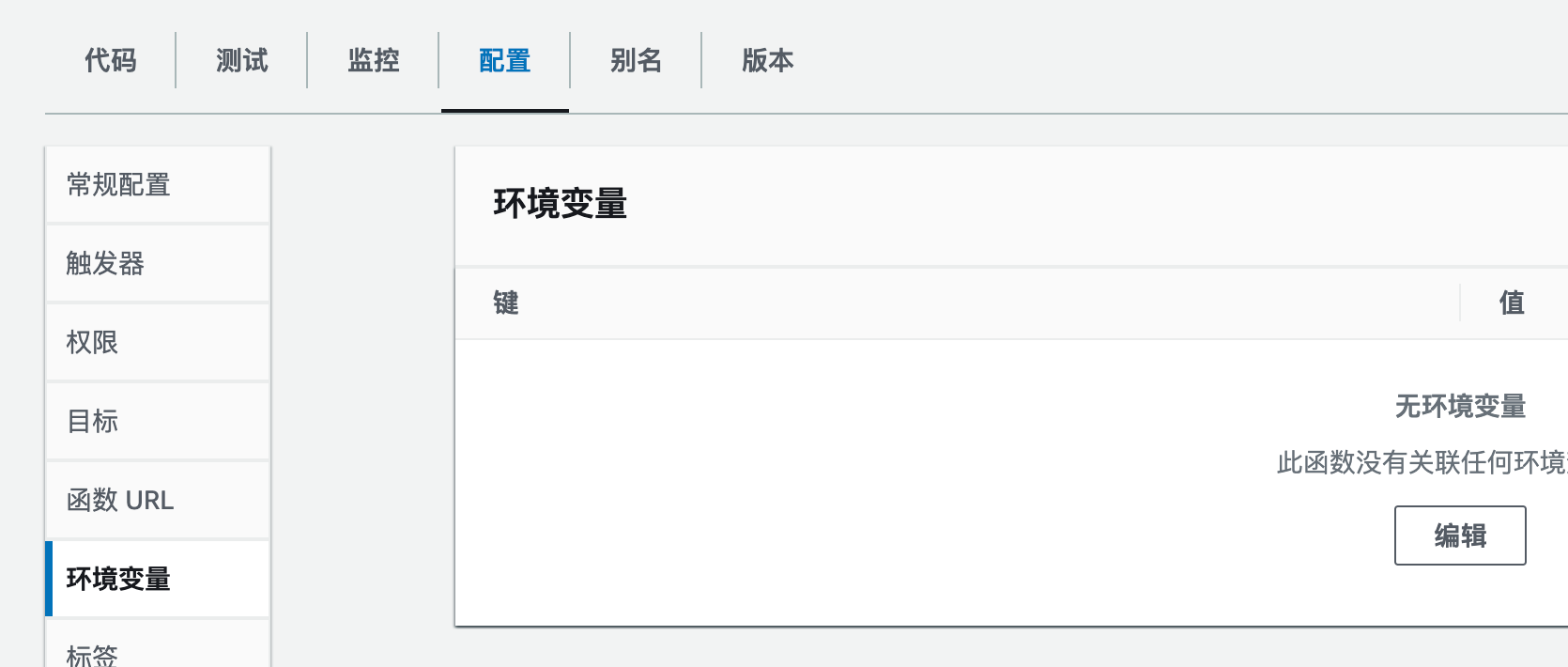 当 GitHub hooks 遇上 Lambda FaaS 云函数计算 知乎