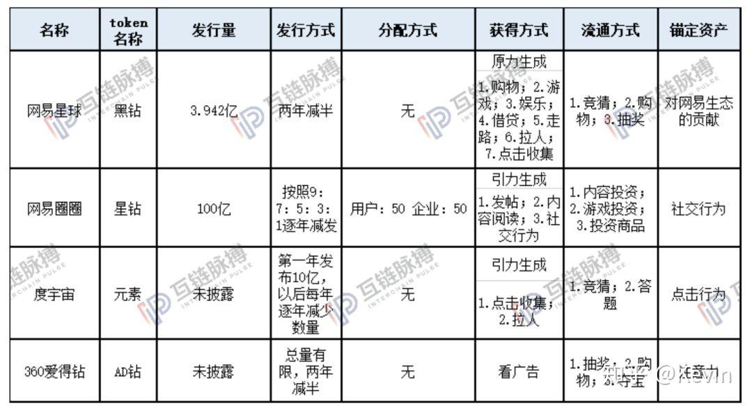 app区块链找哪家_app区块链找哪家公司好