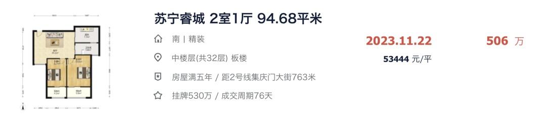 暴跌,南京10大拆迁安置房跌麻了(上) - 知乎