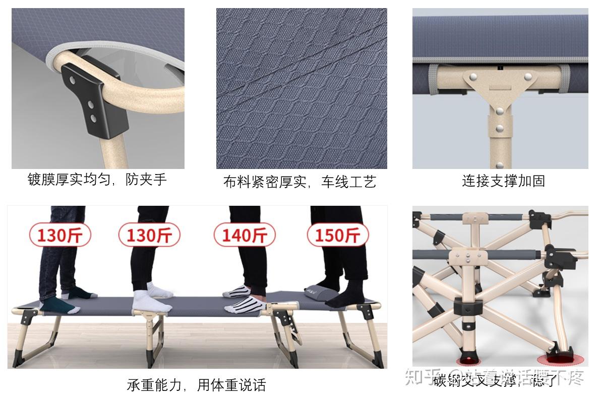2024办公室折叠床推荐:办公室折叠床什么牌子好?高性价比办公室午休躺椅/午休床品牌推荐 - 知乎