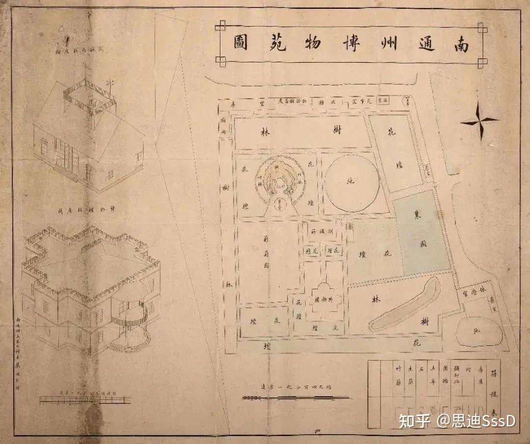 国家一级博物馆之094 南通博物苑 - 知乎