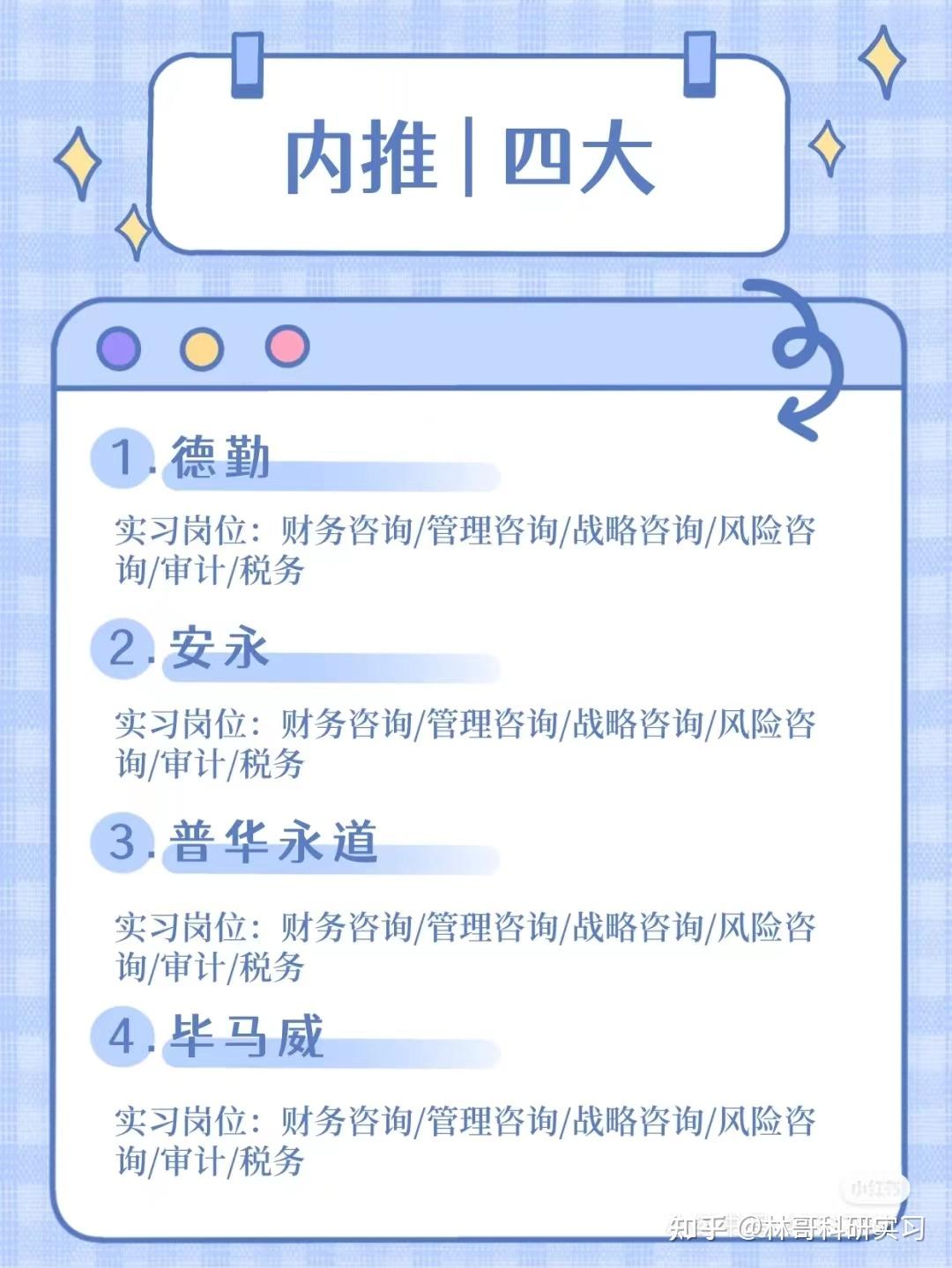 实习求职| 文科生如何斩获顶级咨询公司offer? - 知乎