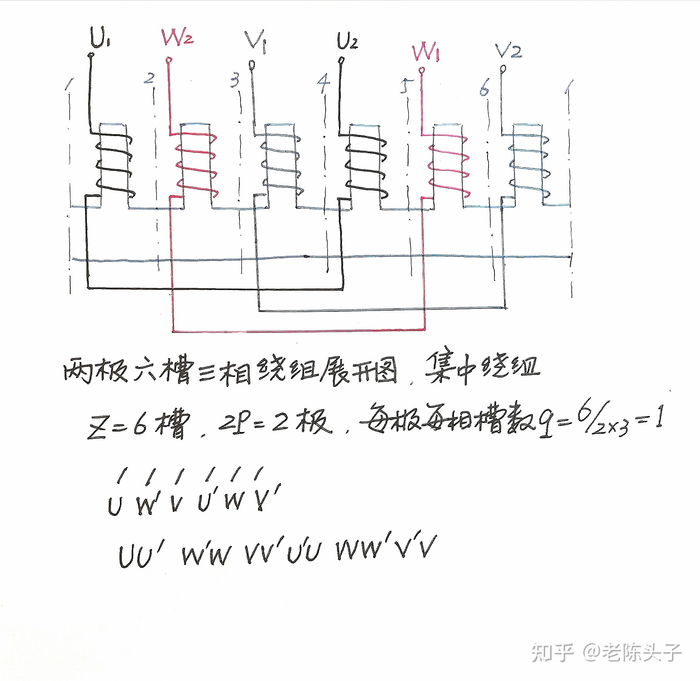 24槽6极双层电机接线图图片