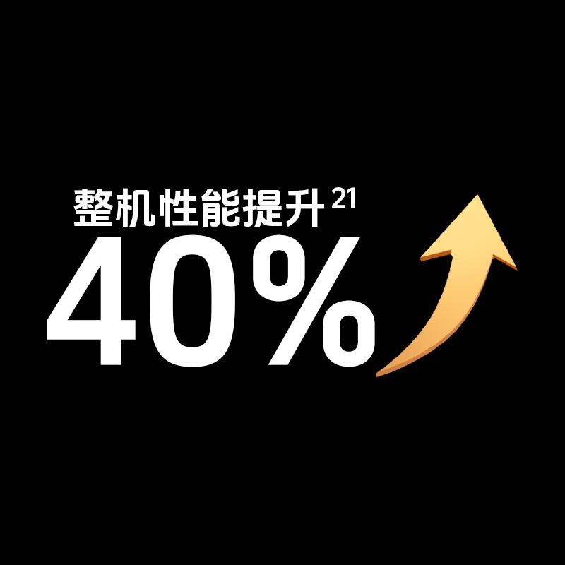 ABCDE秘书都说好