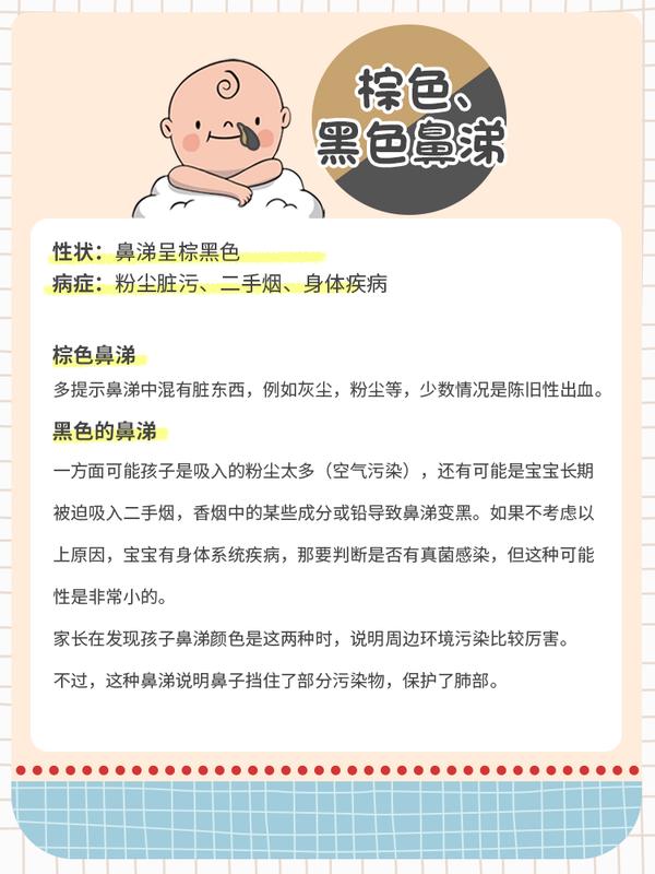 宝宝鼻涕这么多种，一看颜色就知道生啥病了 知乎 