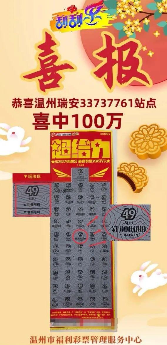 逆天改命溫州又有人中獎100萬