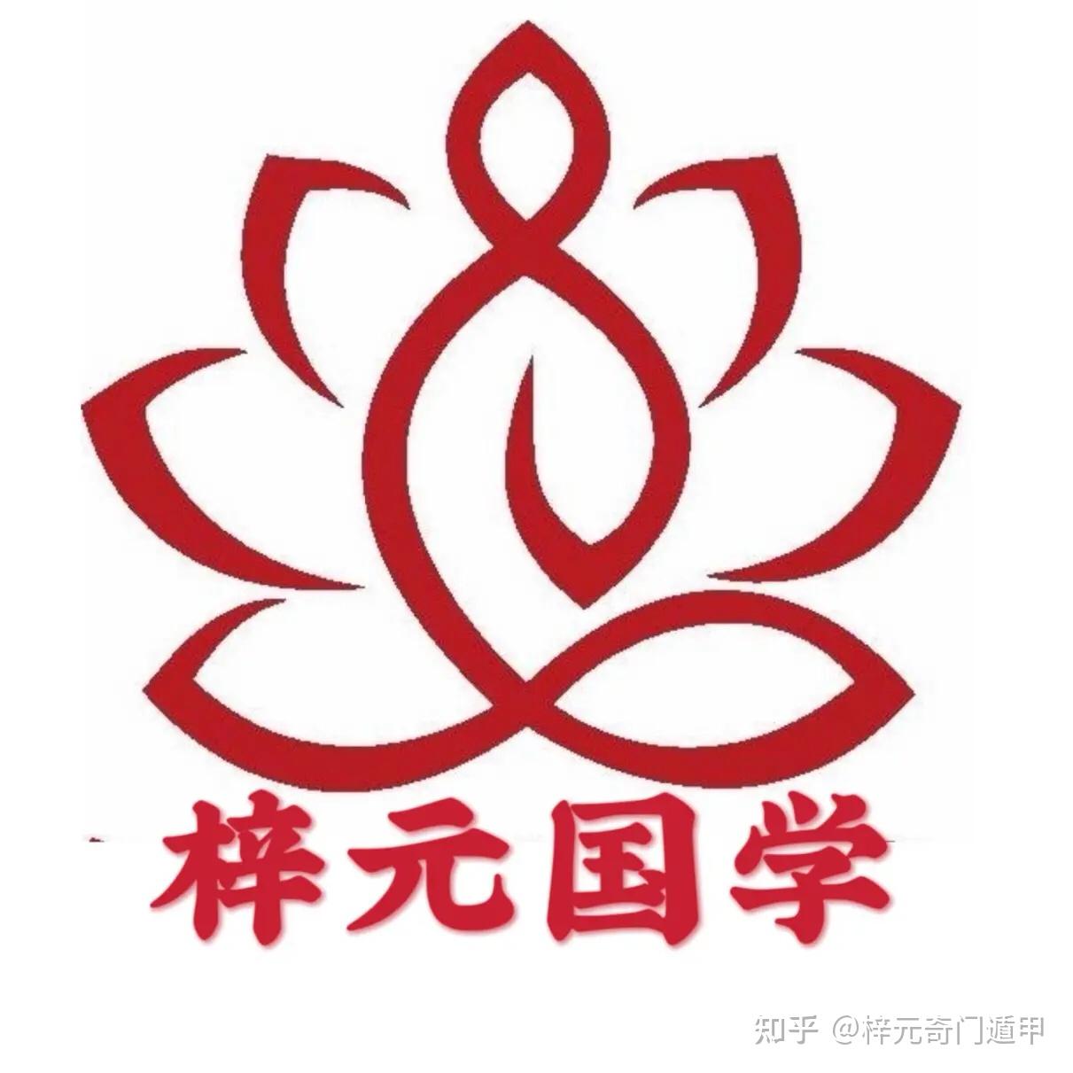 梓元奇门遁甲知识之八门方位对照- 知乎