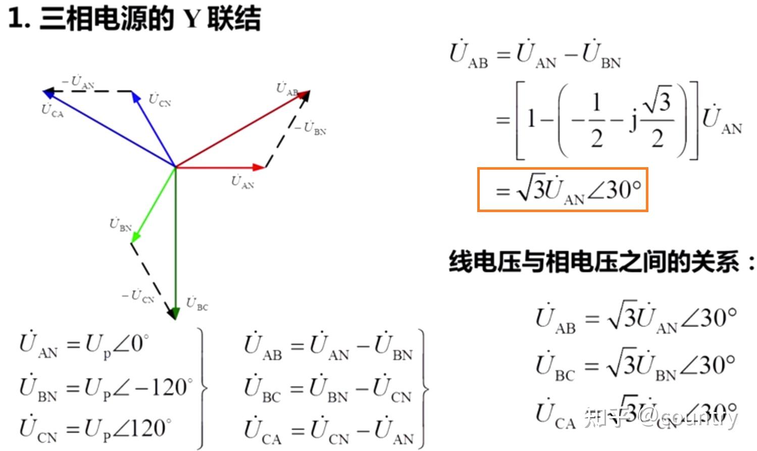 第4章