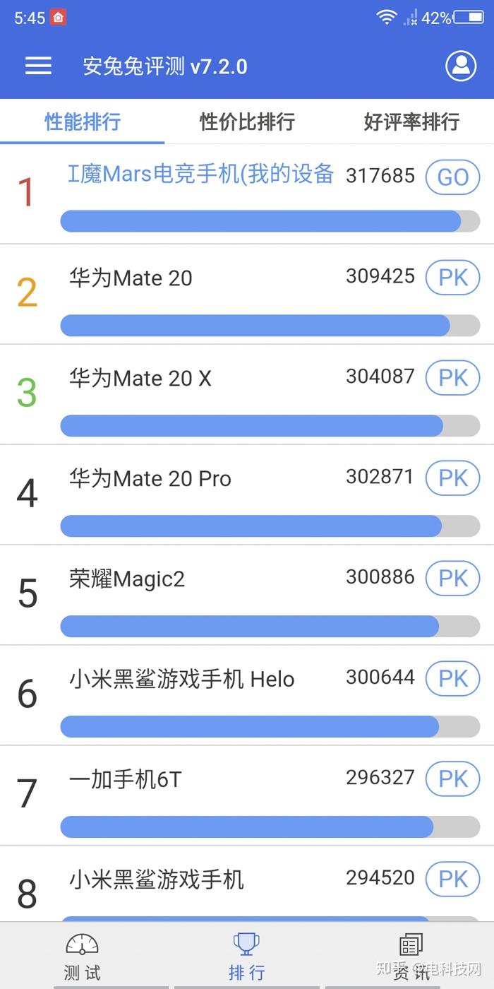 红魔mars手机独占鳌头的电竞神器三千元价格八千元体验
