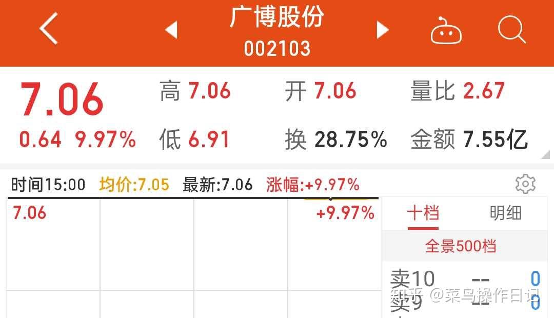 明日变盘个股就是他