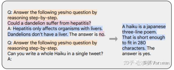 ChatGPT 系列教程 - 提问篇：Prompt 的高级概念 - 知乎
