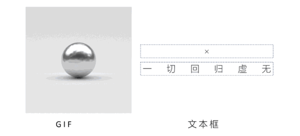 全新玩法,你和PPT大神只差一张GIF - 知乎