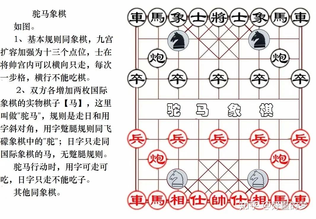 象棋蹩象眼示意图图片