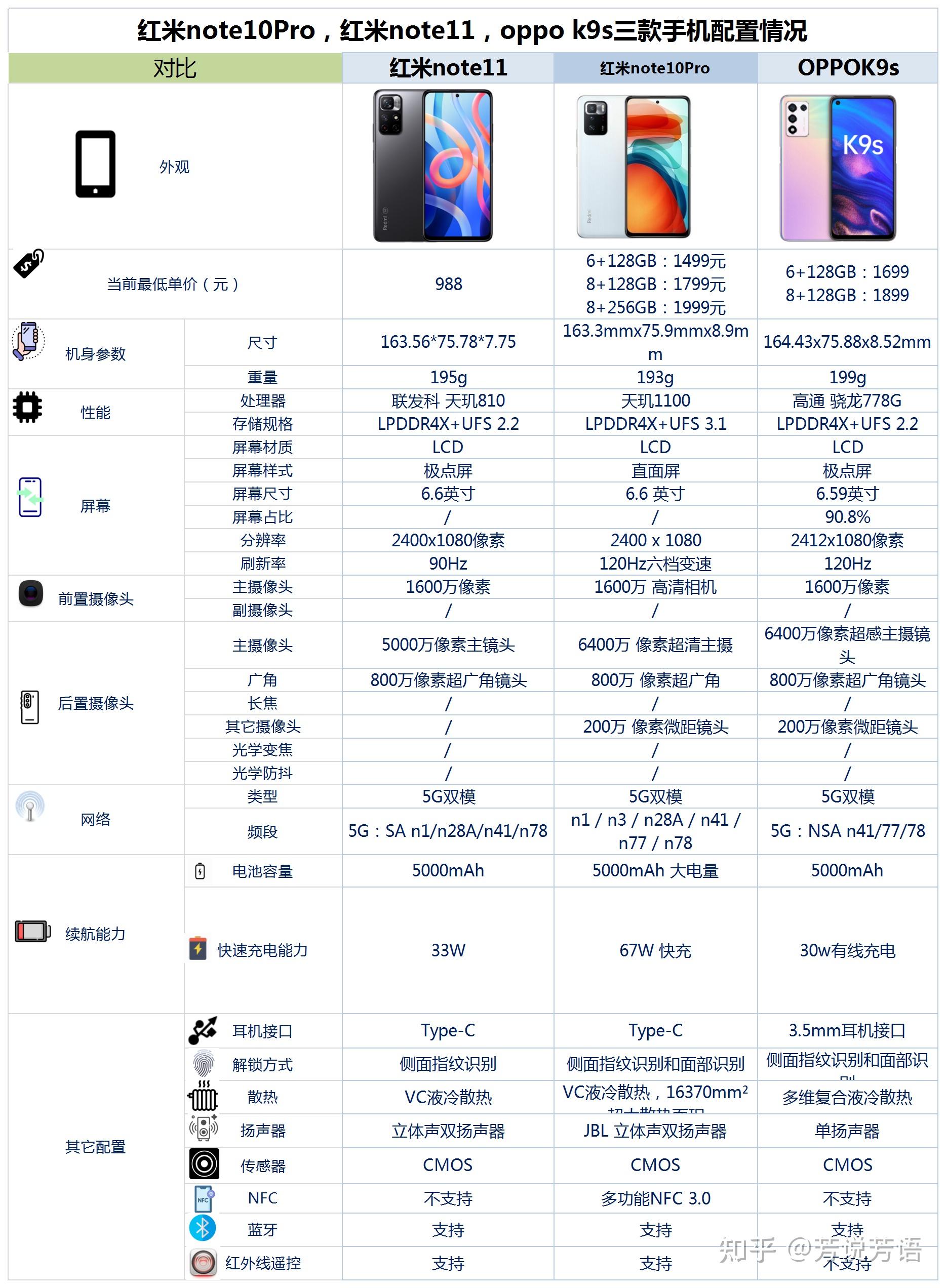 699元性价比无敌！红米手机3首发评测-红米3,评测,红米手机,小米, ——快科技(驱动之家旗下媒体)--科技改变未来
