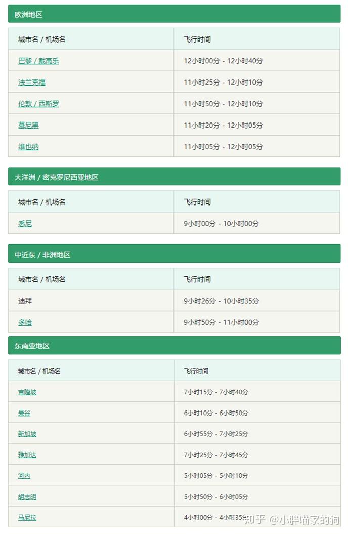 天津航空廉航 中国廉价航空 国内廉价航空 廉价航空公司