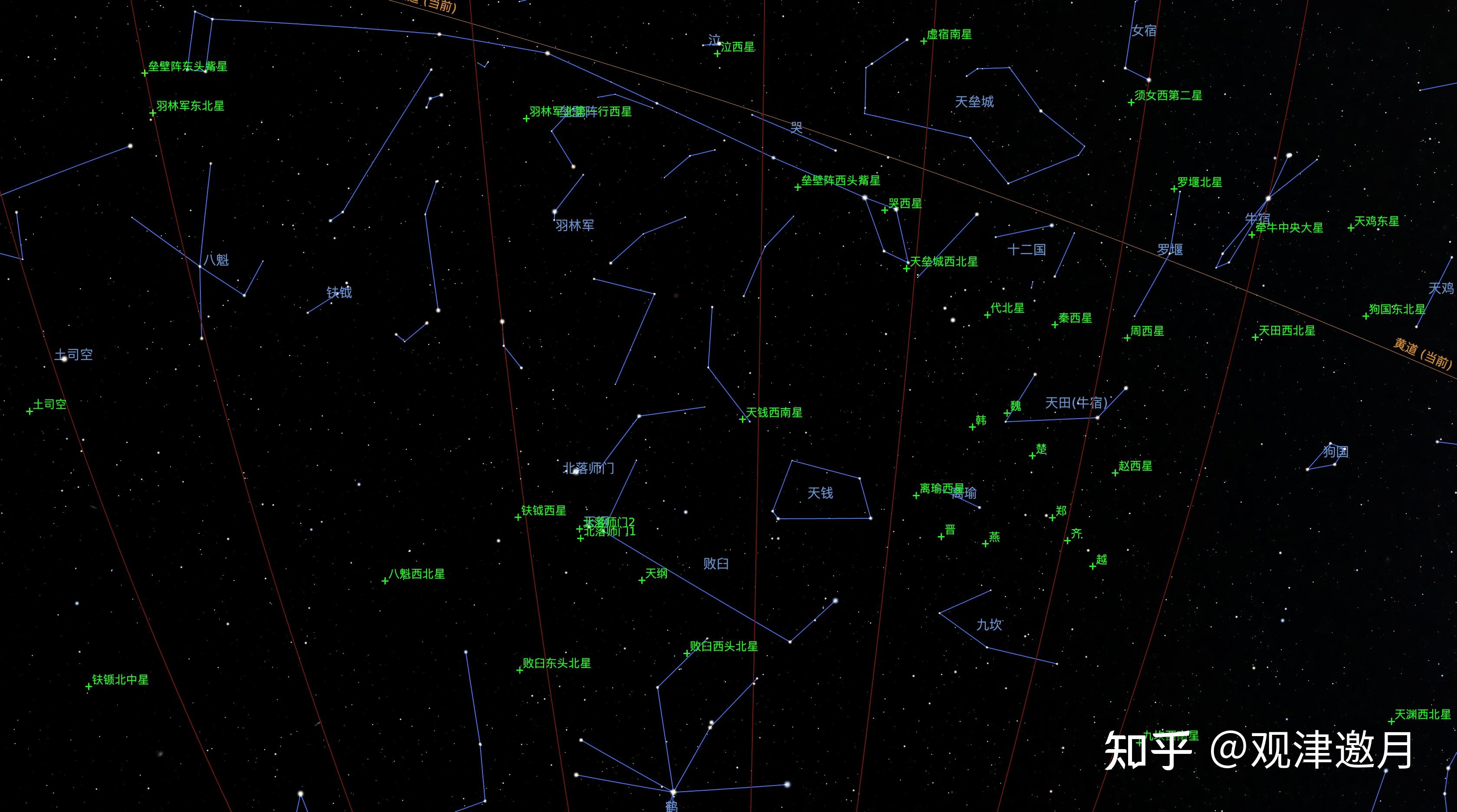 模拟创星图介绍图片