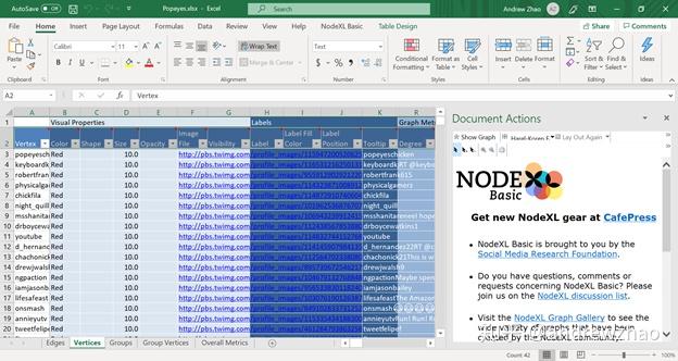 数据分析小白 — NodeXL推荐与示范 - 知乎
