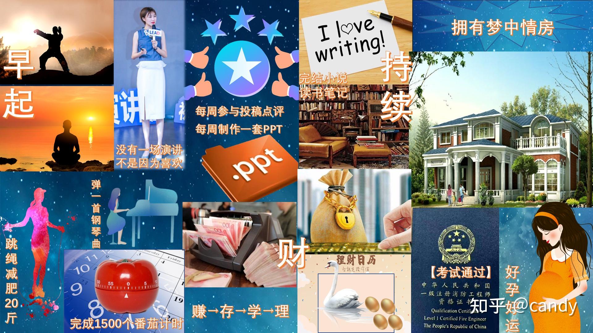 新年梦想版 - 知乎