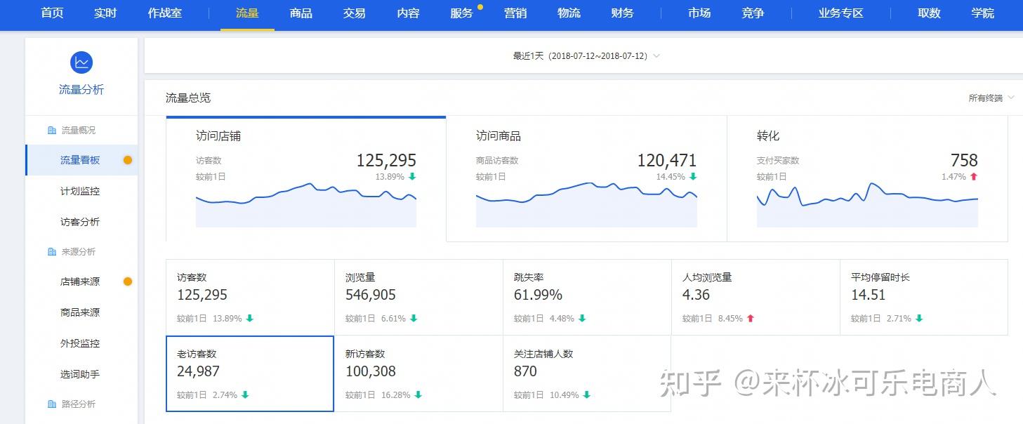 淘宝客建站视频教程_淘宝客seo视频教程_淘宝客优惠卷建站教程