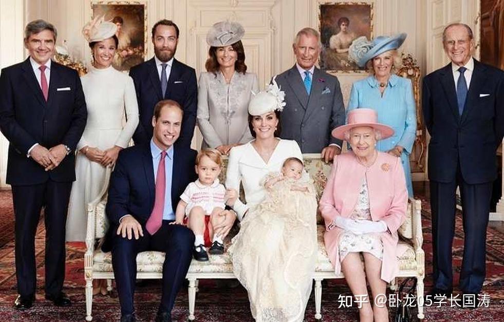 英国历史：英国王室