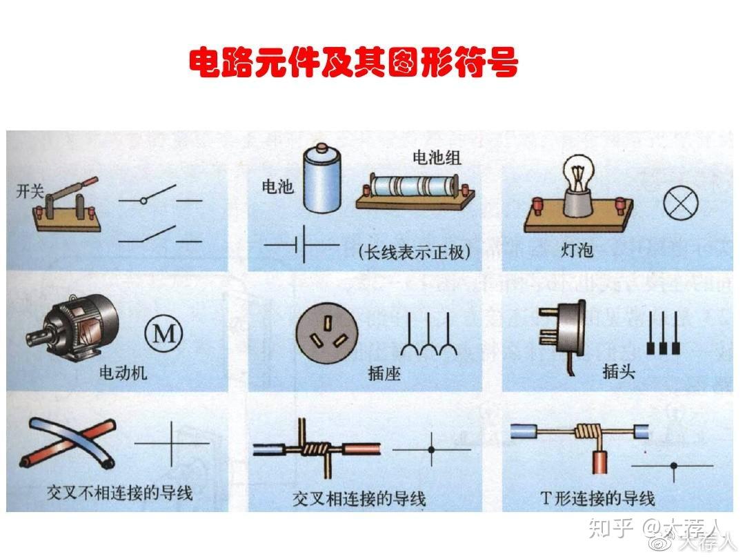 and元件在电气系统中的作用与特点 (AND元器件)