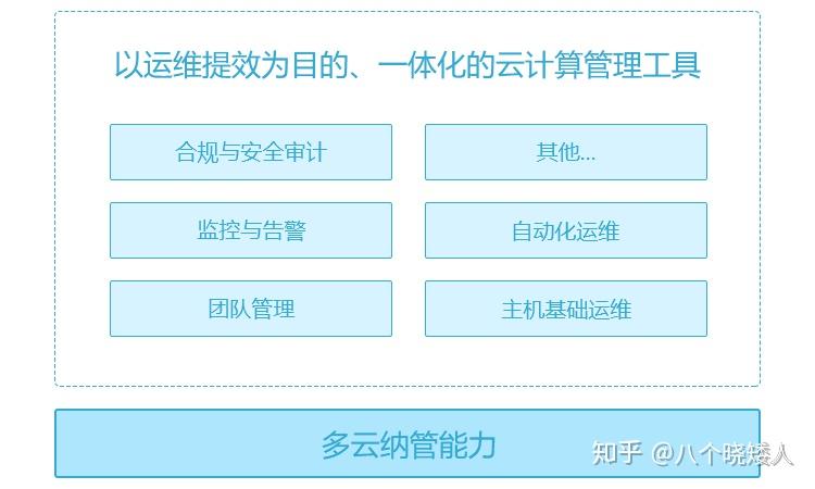 享盼车牌识别停车系统：中国人民保险承保智慧停车的安全与安心之选97国际游戏app-