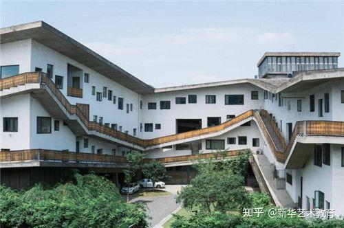 合肥美术高考志愿填报很难吗如何避免踩雷这7个方法实现志愿自由