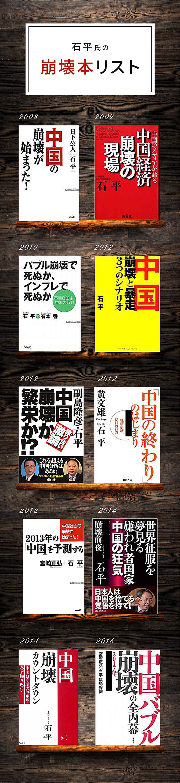 日本newspicks特集 中国崩溃论 的崩溃 知乎